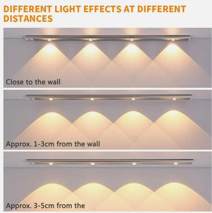 Motion Sensor Led Light