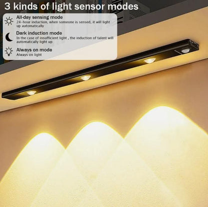 Motion Sensor Led Light